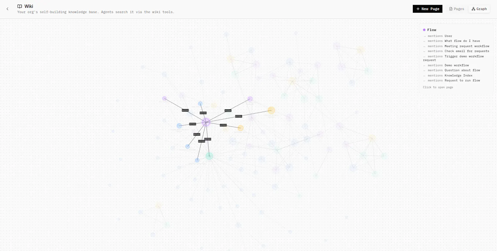 Oido Studio screenshot 9