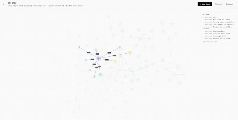Oido Studio screenshot 9