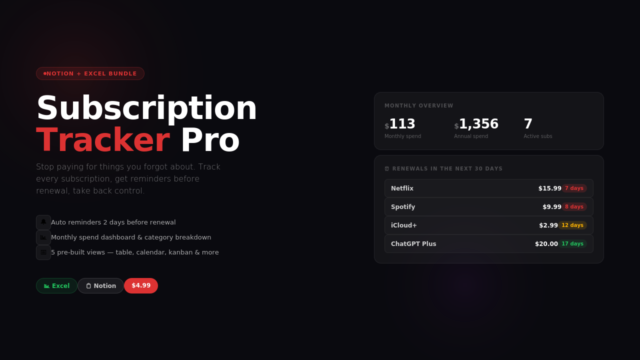 Subscription Tracker gallery image