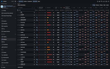 ASO dev 3.0 gallery image