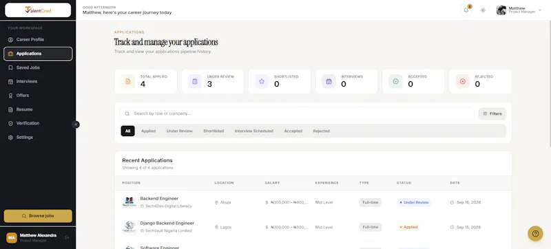 Talentcred screenshot 1