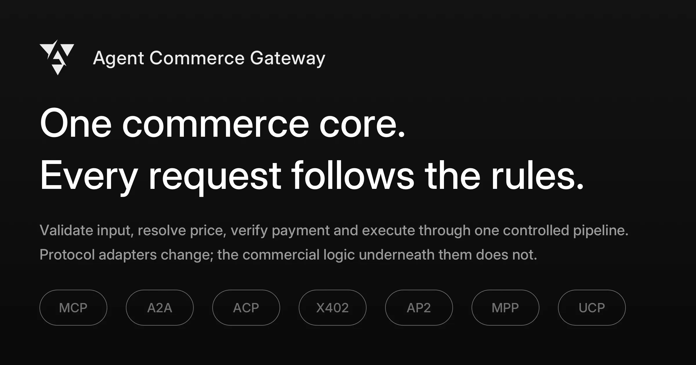 Agent Commerce Gateway gallery image