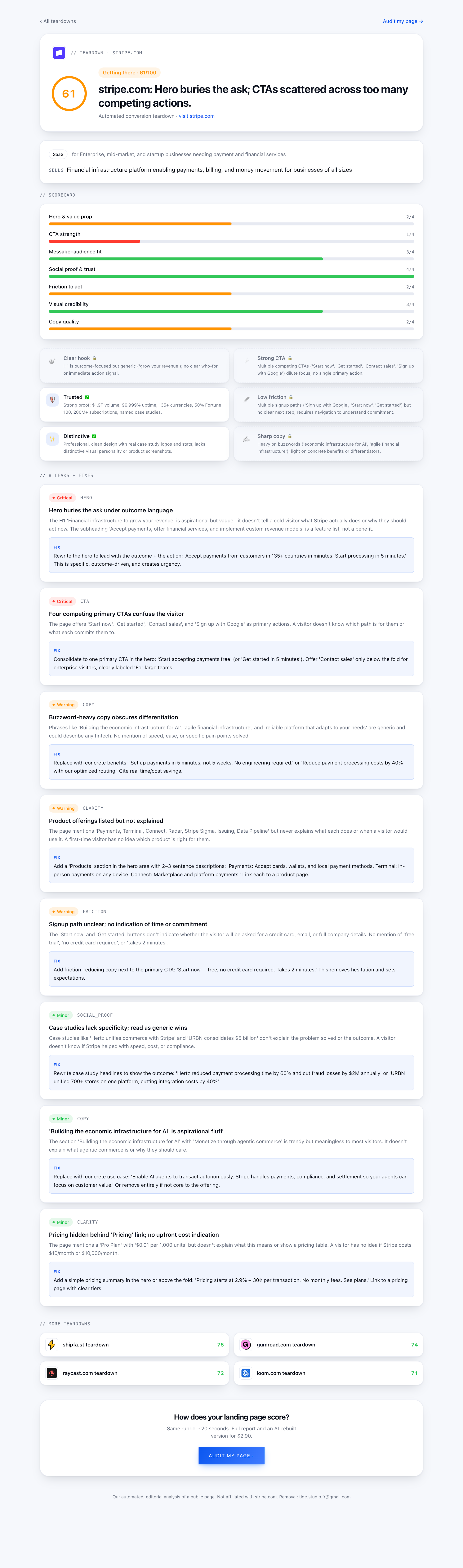 Is My Landing Page Valid? gallery image