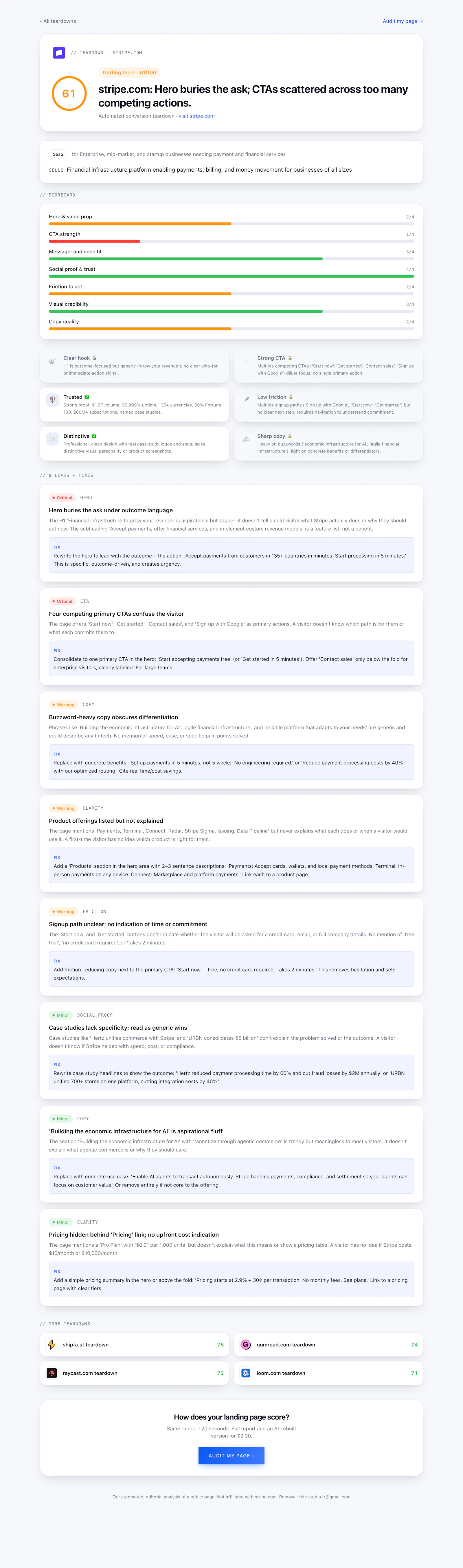 Is My Landing Page Valid? screenshot 4
