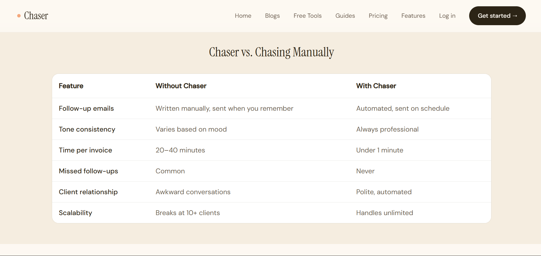 Chaser gallery image