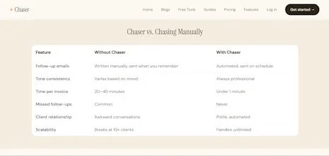 Chaser gallery image