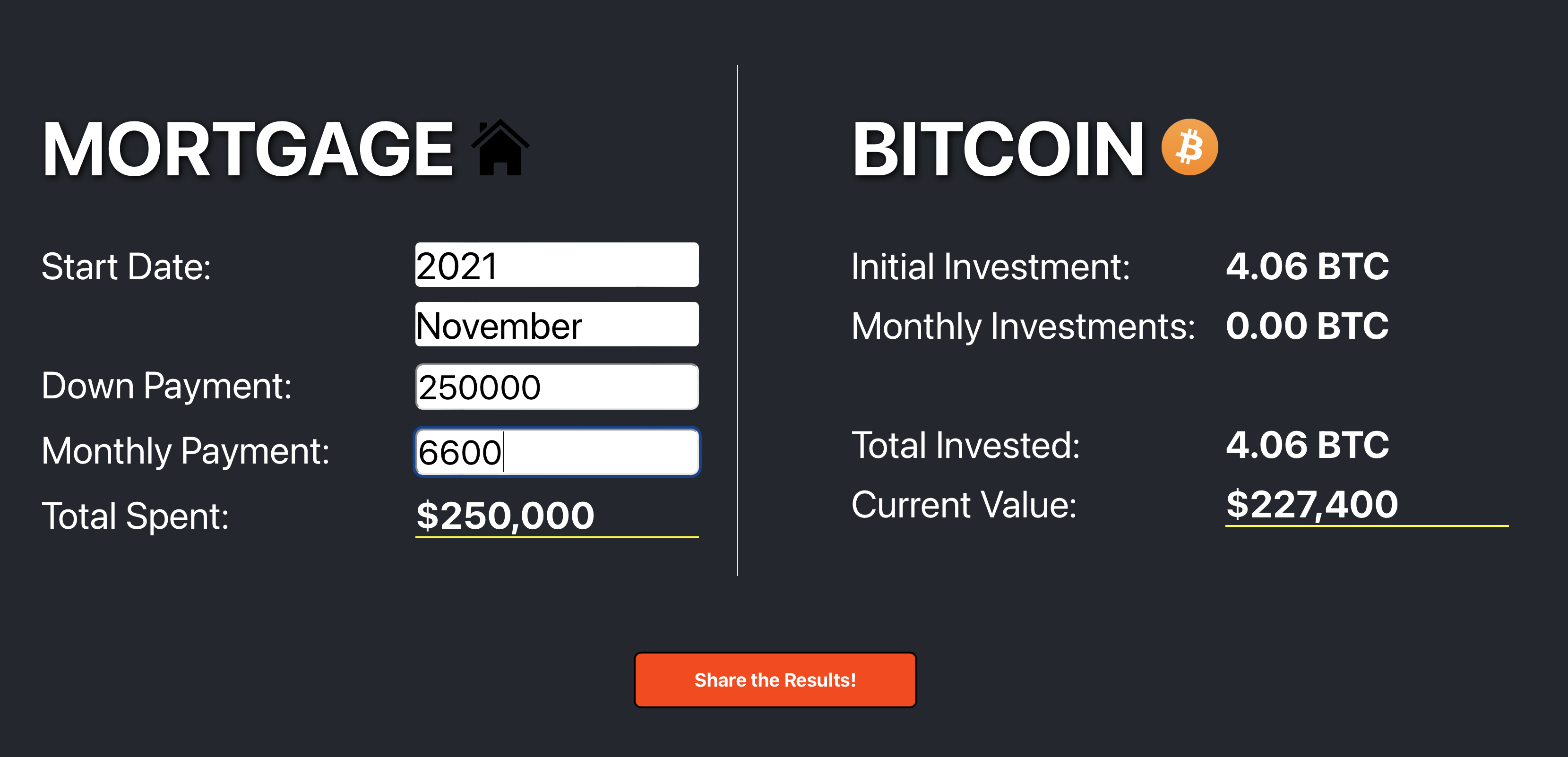 Bitcoin or Mortgage? gallery image