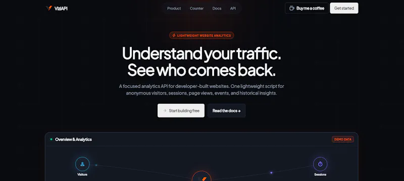 ViziAPI screenshot 3