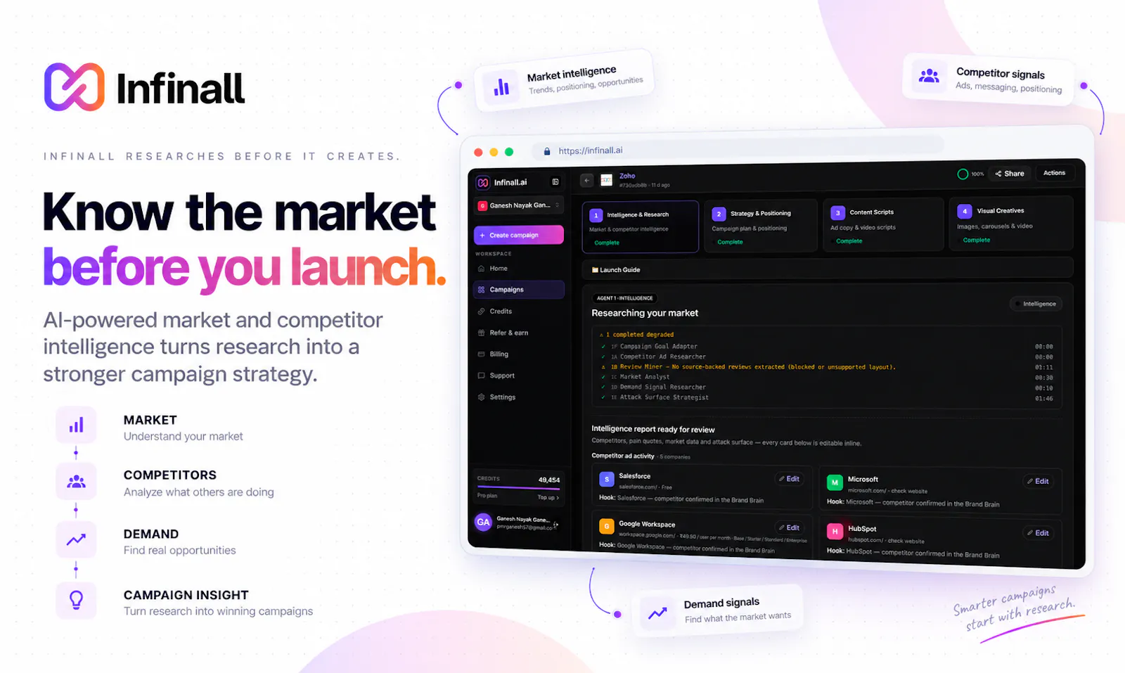 Infinall AI screenshot 2