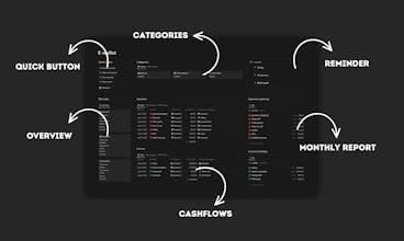 Notion E-Wallet gallery image