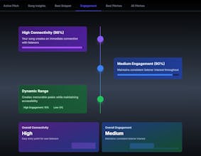 PitchPlus gallery image