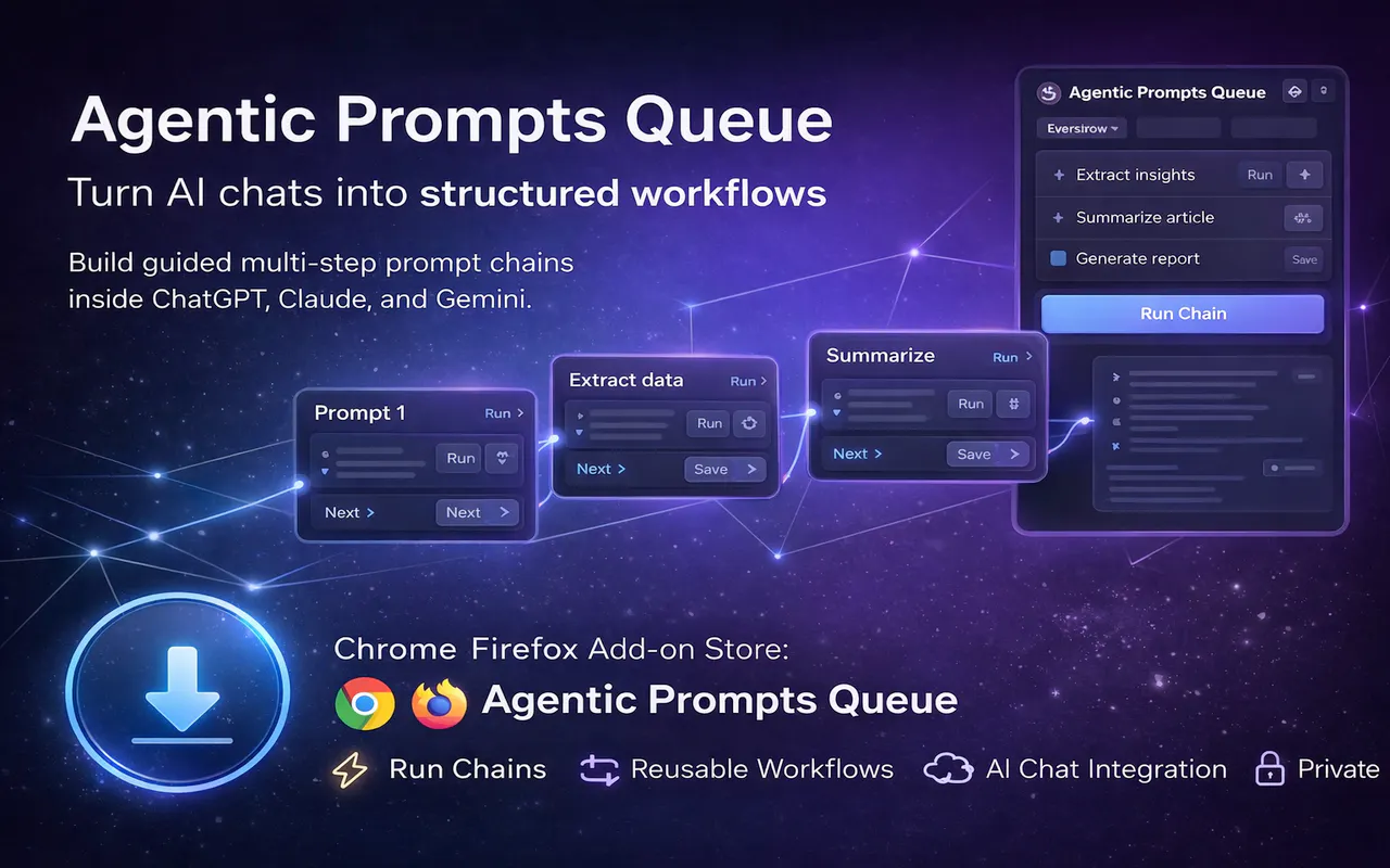 Banner del producto Prompt Workflow Builder