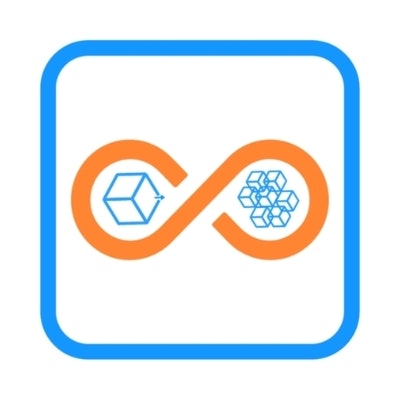 SysOPS