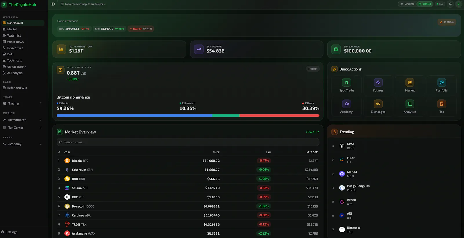 The Crypto Hub screenshot 5