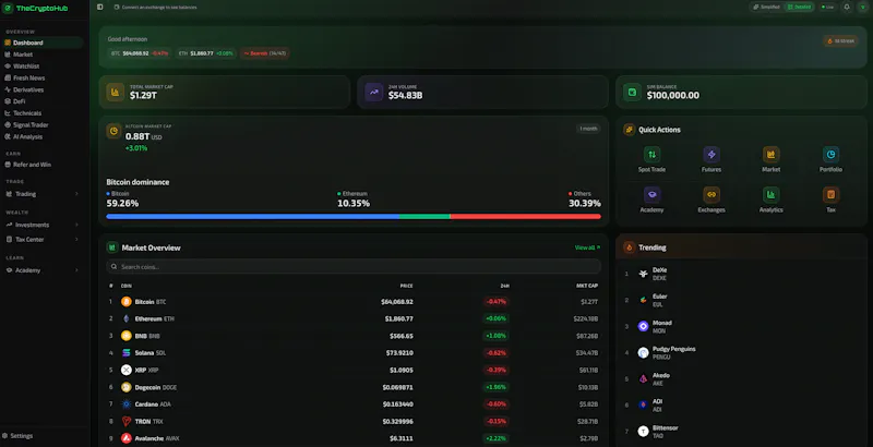 The Crypto Hub screenshot 5