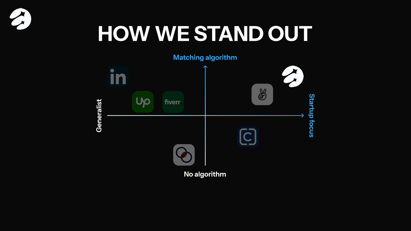 그게 media 5
