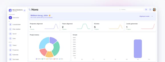 Nova Solutions gallery image