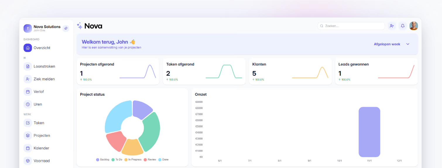 Nova Solutions - Main product screenshot demonstrating key features and user interface