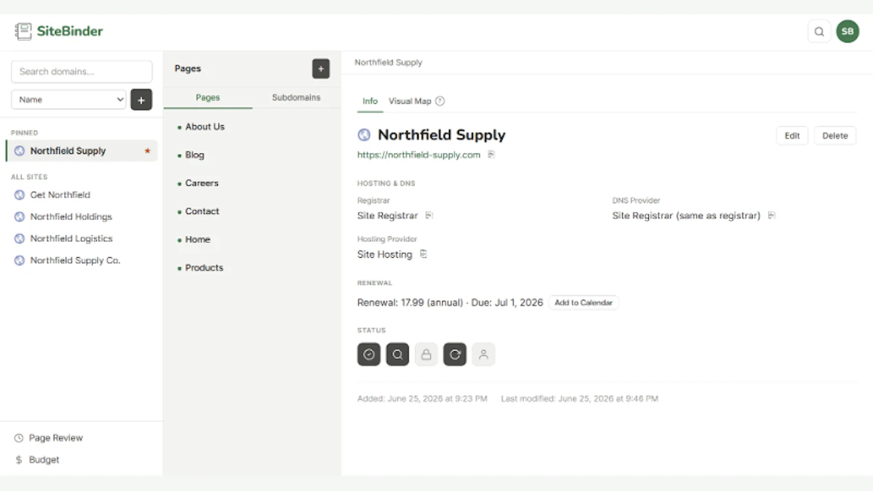 SiteBinder product