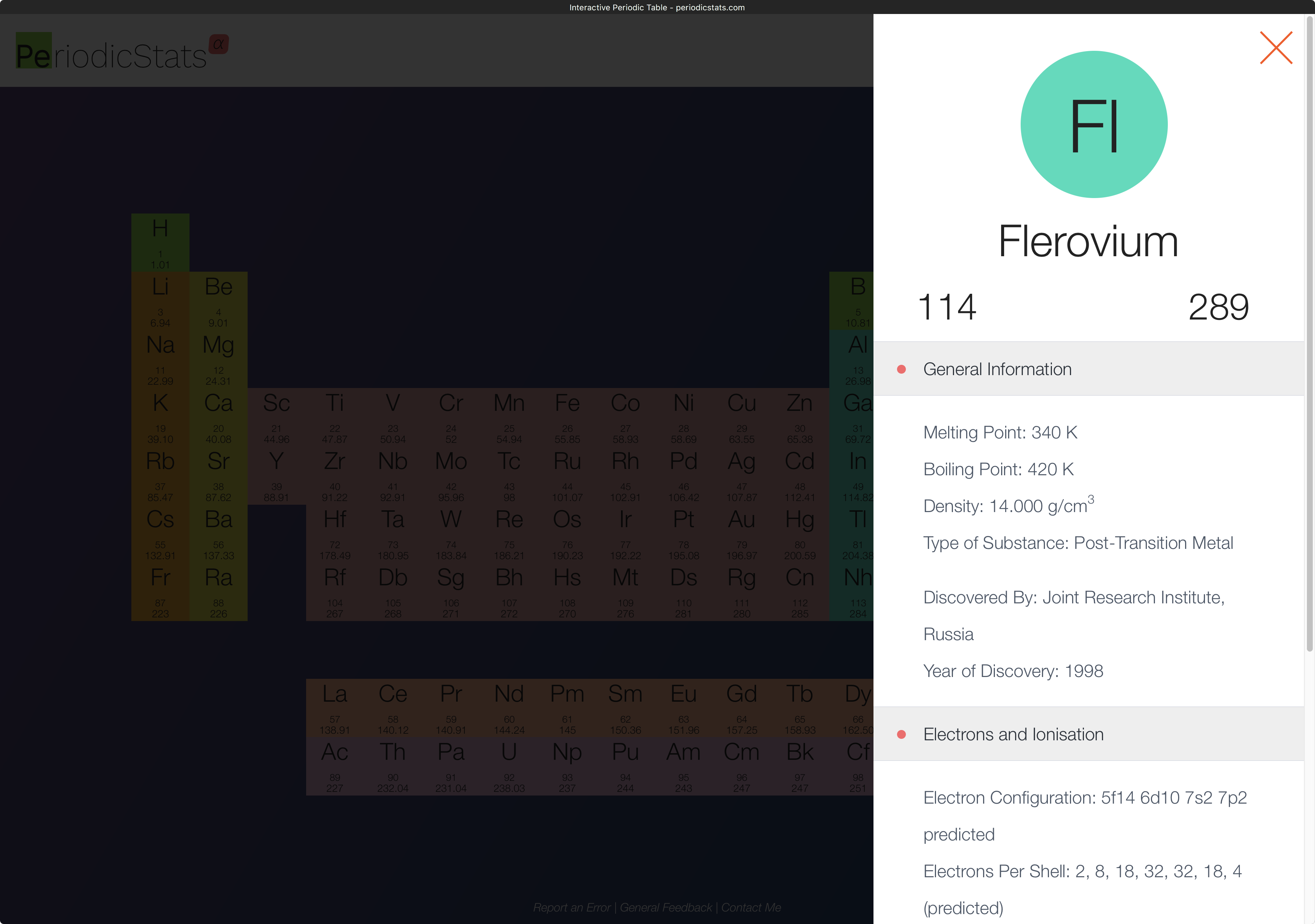 Periodic Stats gallery image