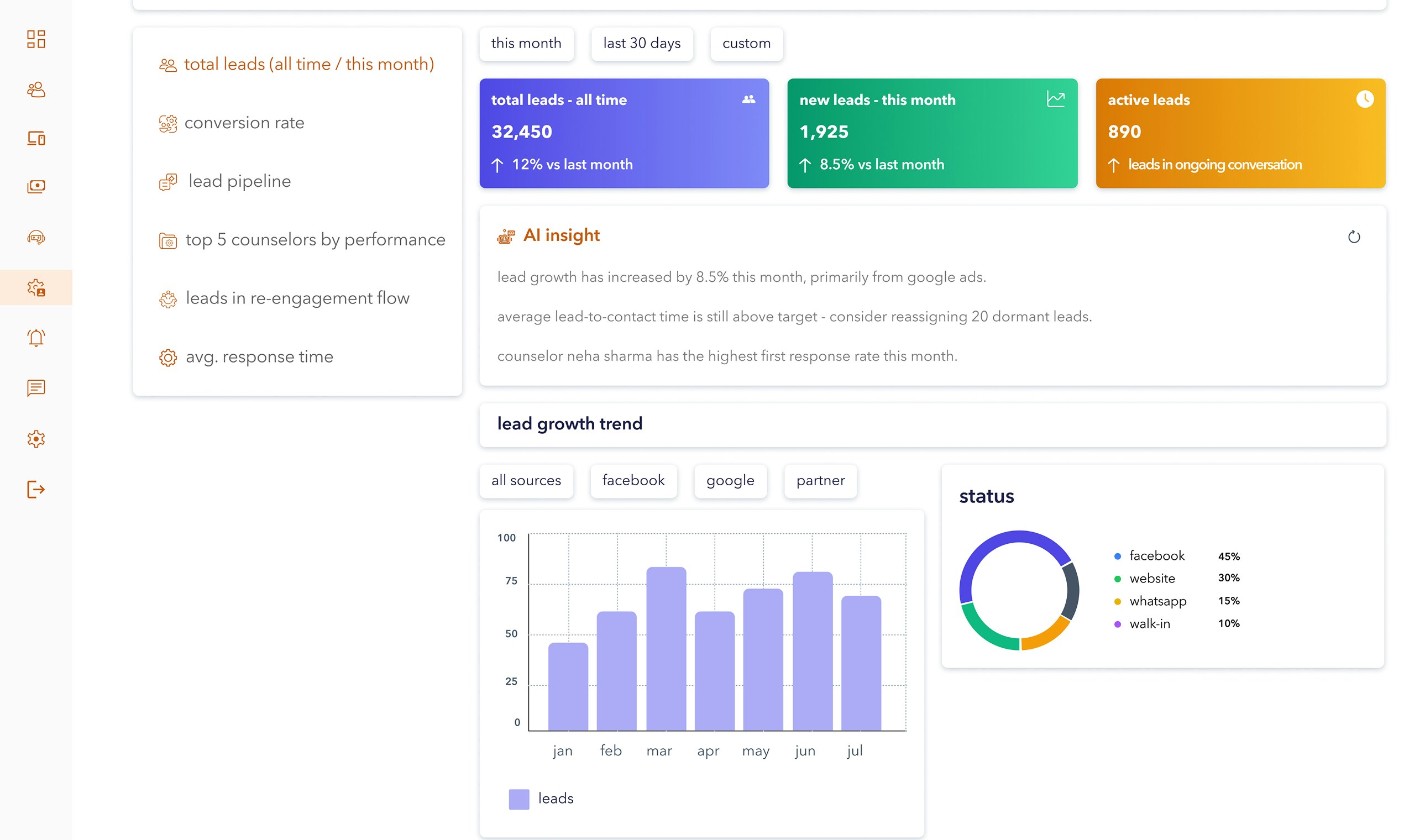 Média Upzyne CRM - Devenir plus intelligent, plus rapide et plus facile avec Upzyne 3