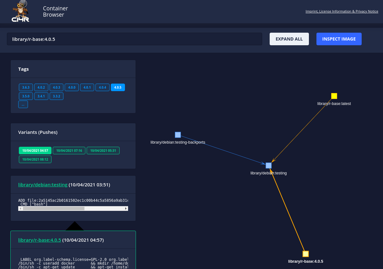c14r.io gallery image