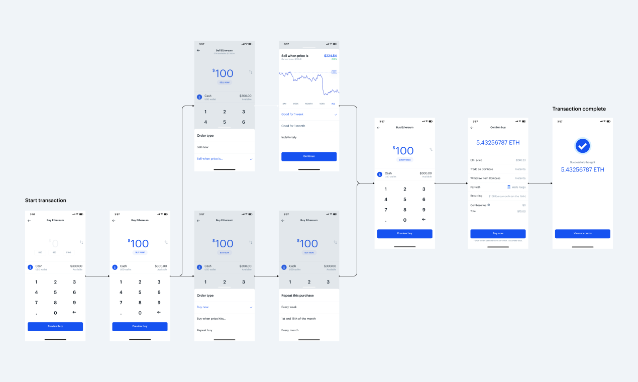 Autoflow 2.0 - a figma plugin gallery image