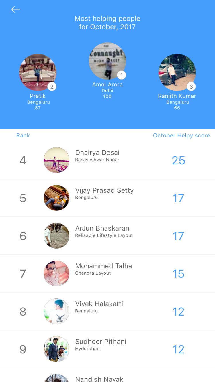 HelpyApp gallery image