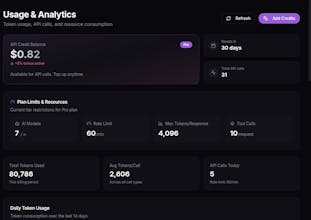 BuildAI gallery image