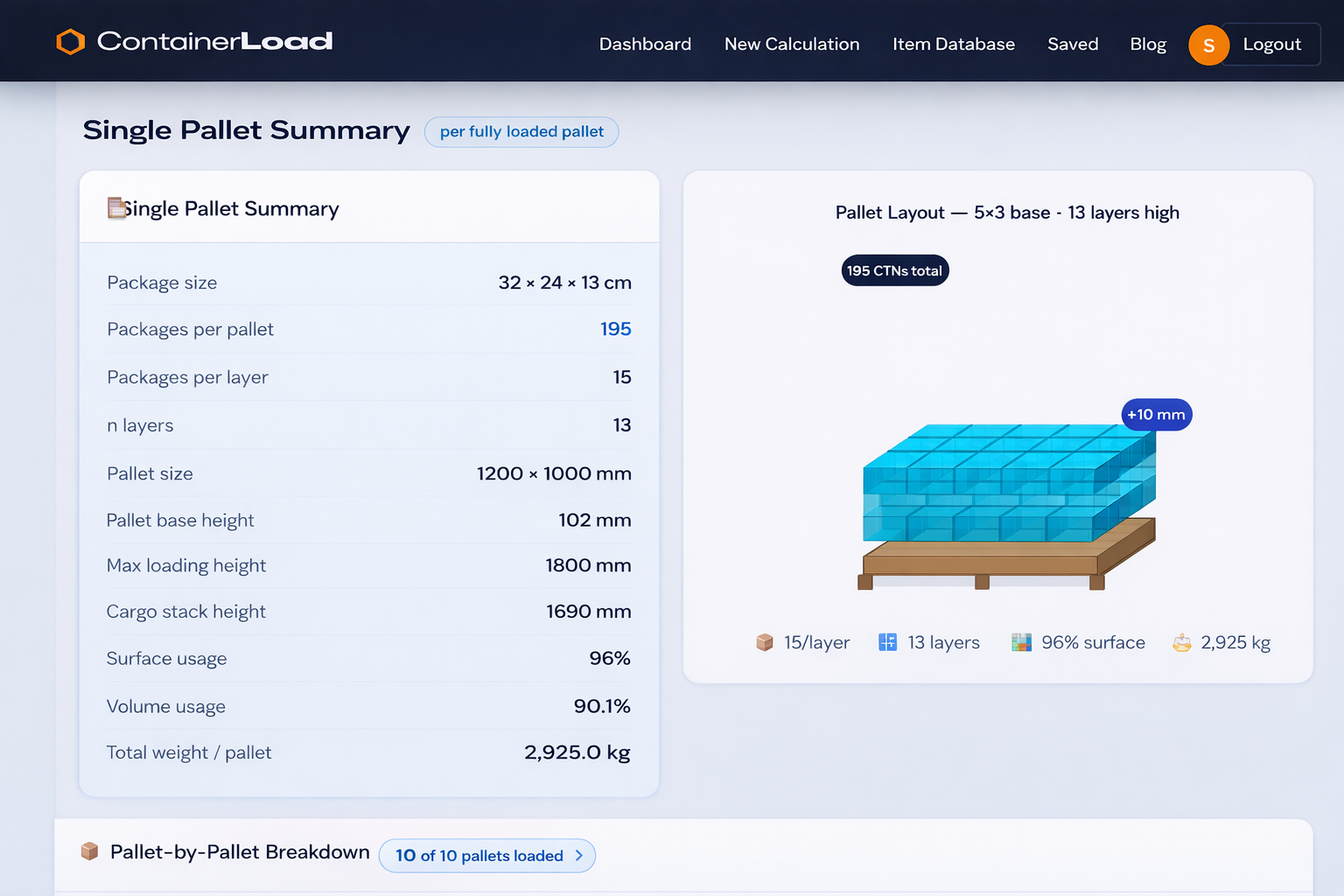 ContainerLoad gallery image