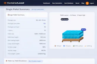 ContainerLoad gallery image