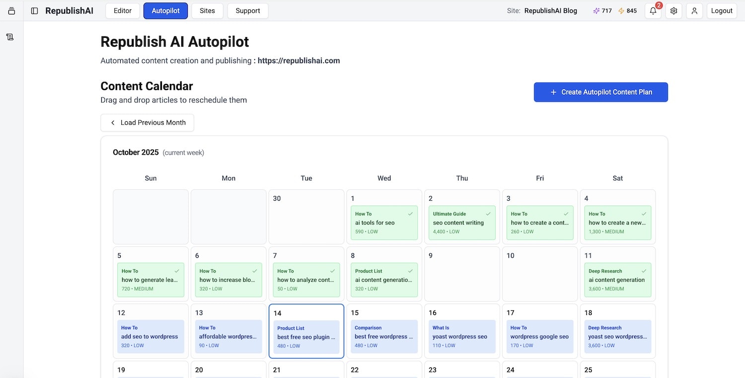 RepublishAI  gallery image