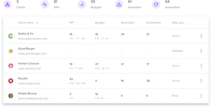 Jepto gallery image
