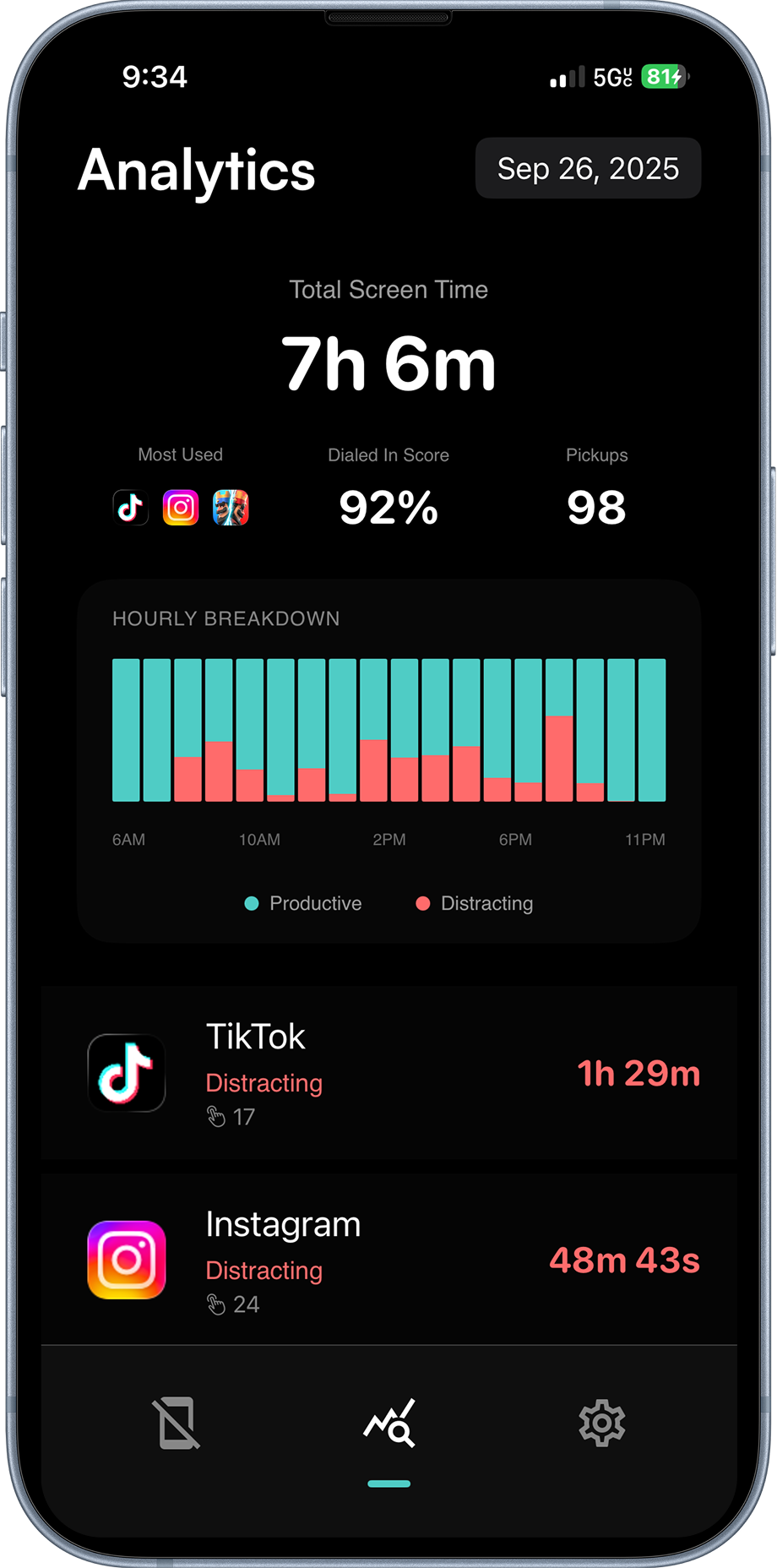 Dial Screen Time Control gallery image