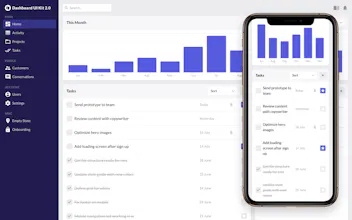Dashboard UI Kit gallery image