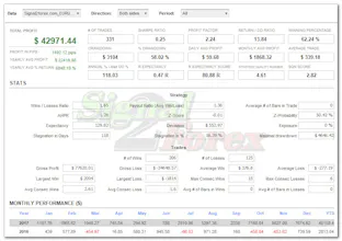 Gegatrade forex EA gallery image