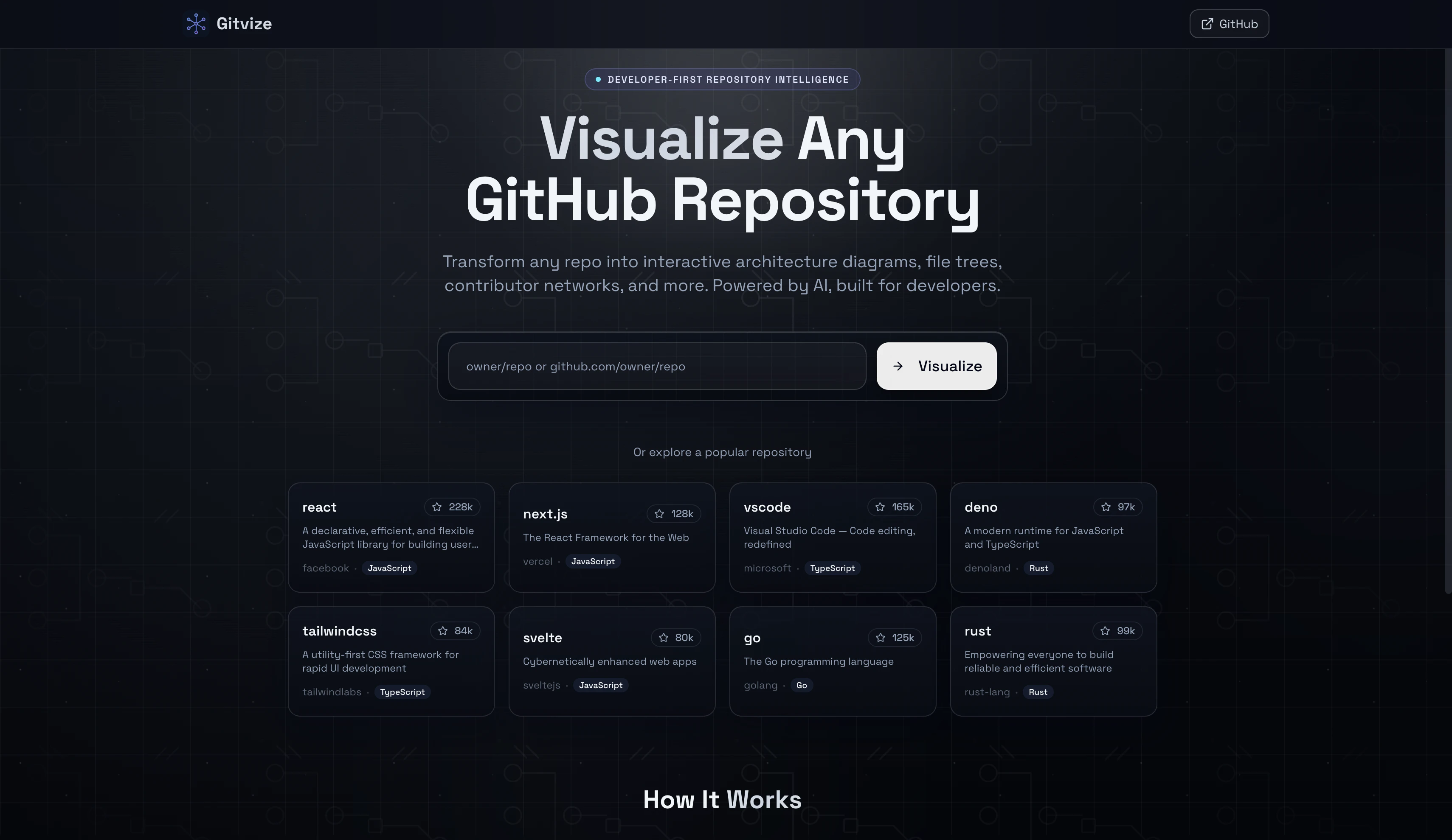 Screenshot 1 of 3 – Gallery Image 1 (producthunt) Gallery Image 1 (producthunt)
