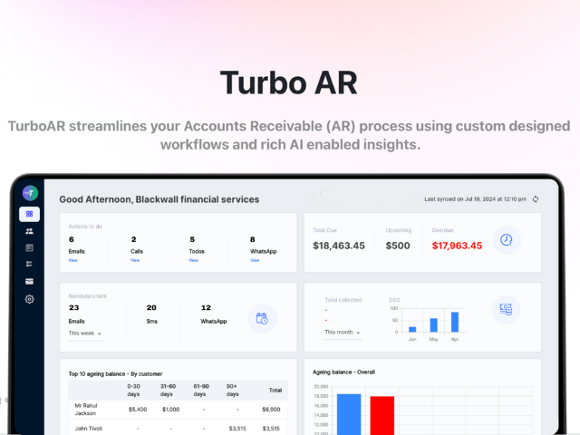 Turboar media 1