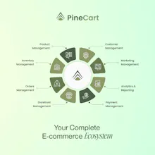 Pinecart gallery image