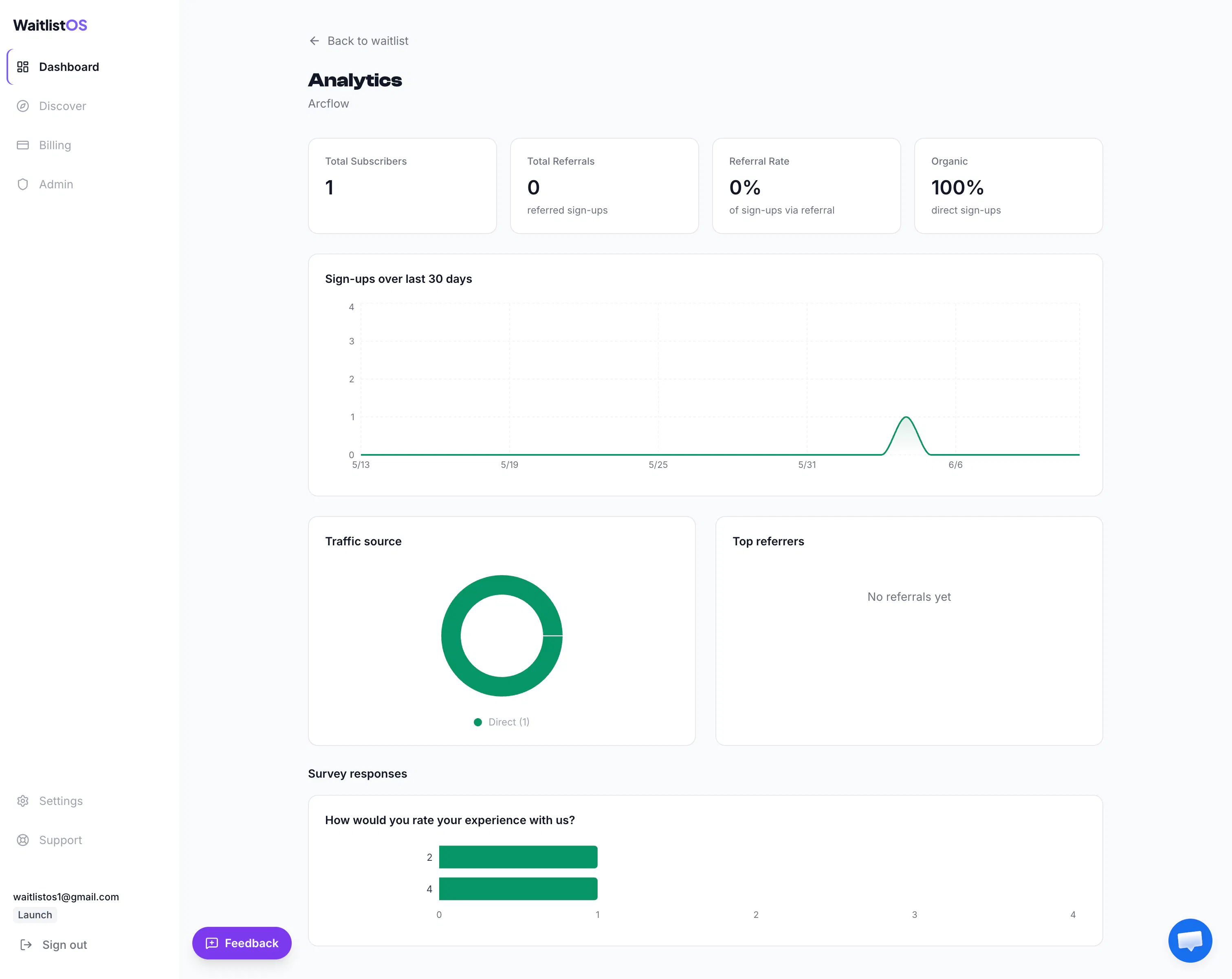Waitlist OS gallery image