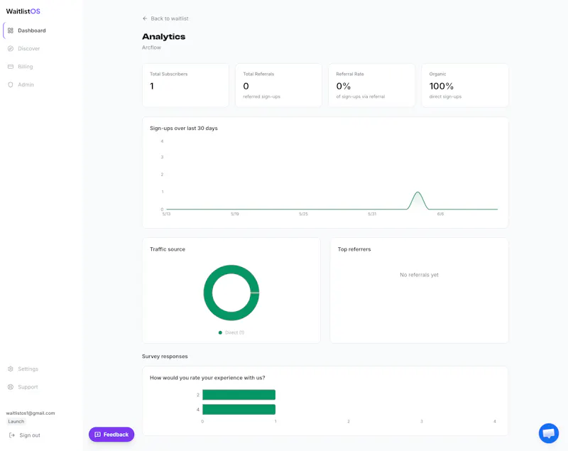 Waitlist OS screenshot 5