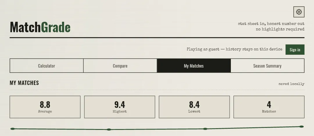 Player Rating Calculator gallery image