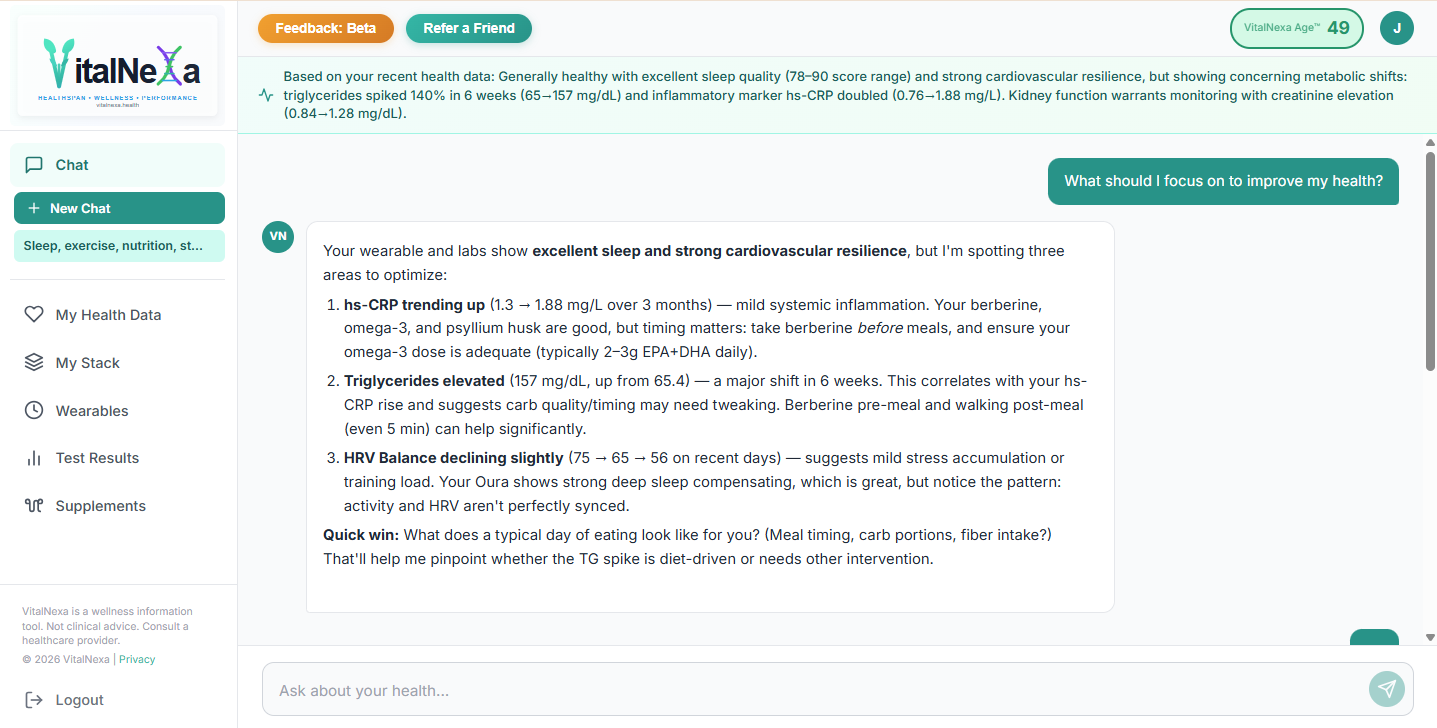 VitalNexa.Health  gallery image