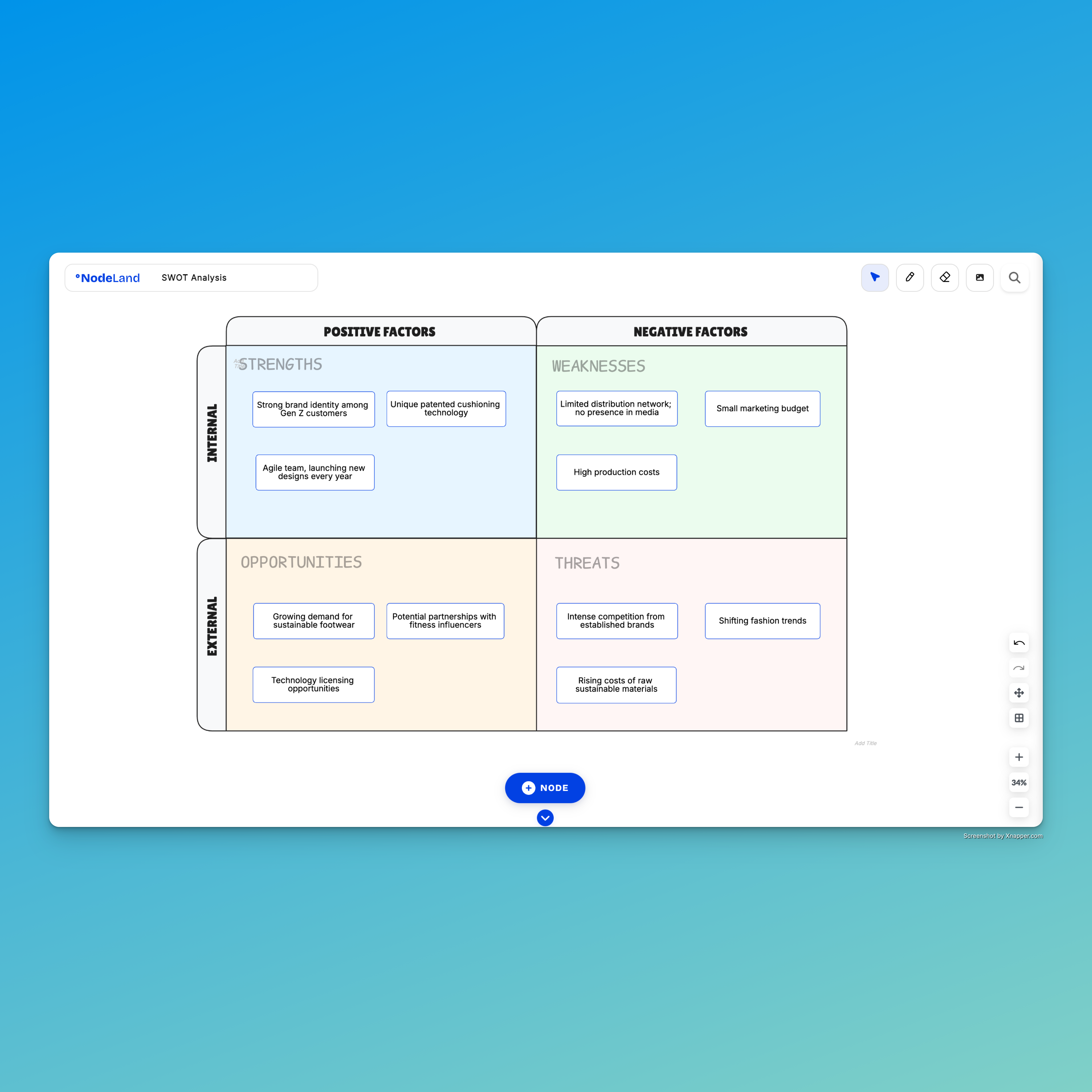 NodeLand gallery image