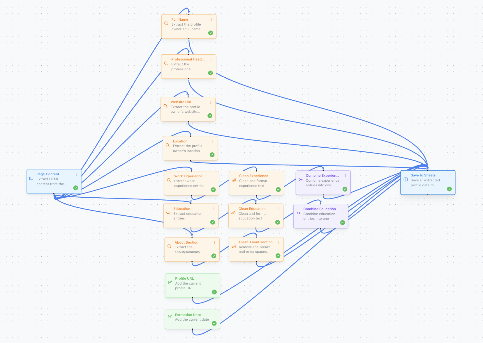 Add to Sheets Chrome Extension gallery image