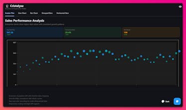 Cristalyse gallery image