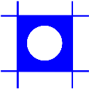 Il linguaggio di programmazione blu