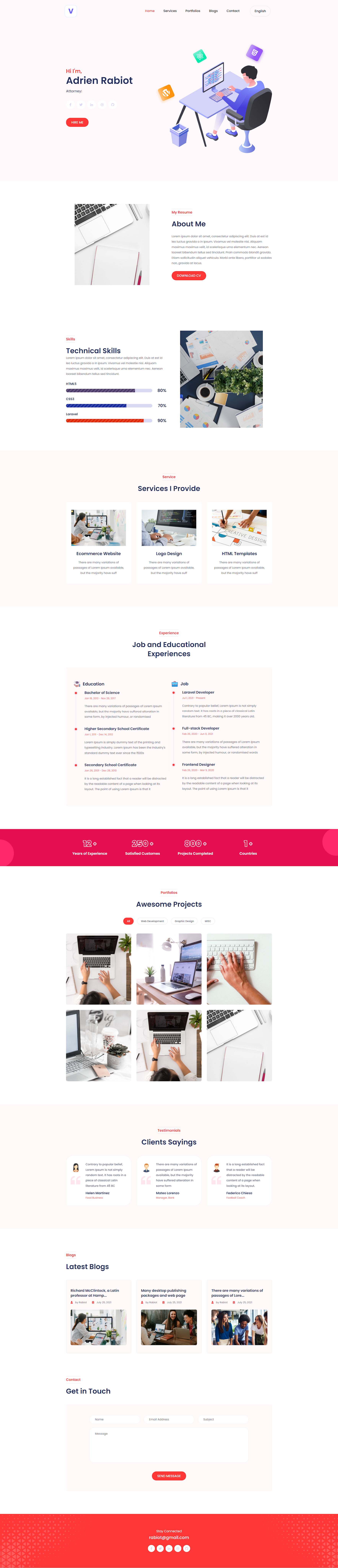 Profilo gallery image