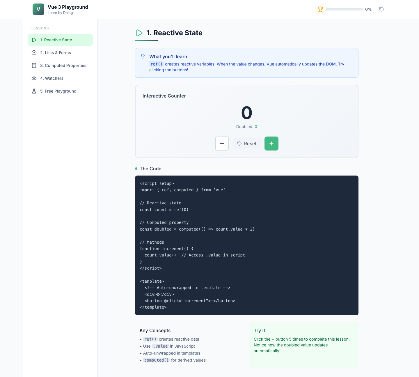 60 Projects Ecosystem gallery image