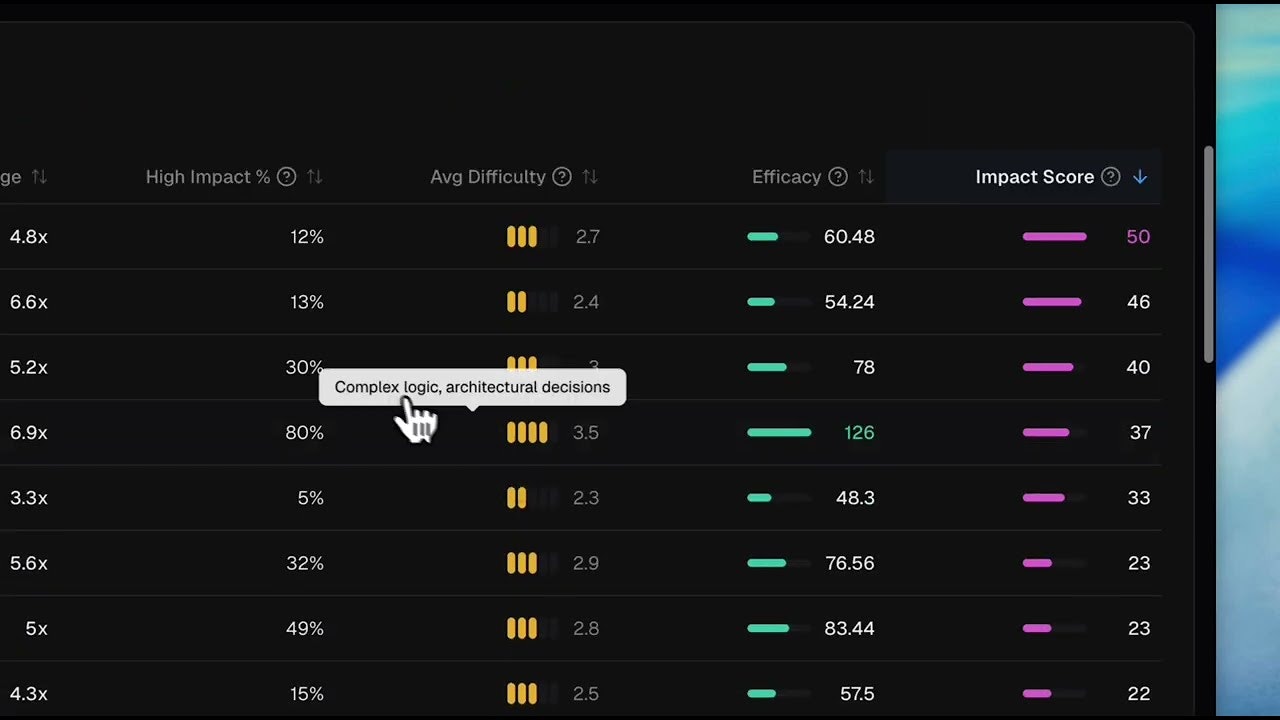 GitSignal gallery image